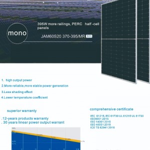 china  manufacturer wholesales solar panels system