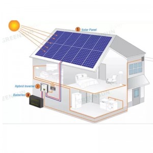 new design solar power panels system 390-415 W online sale