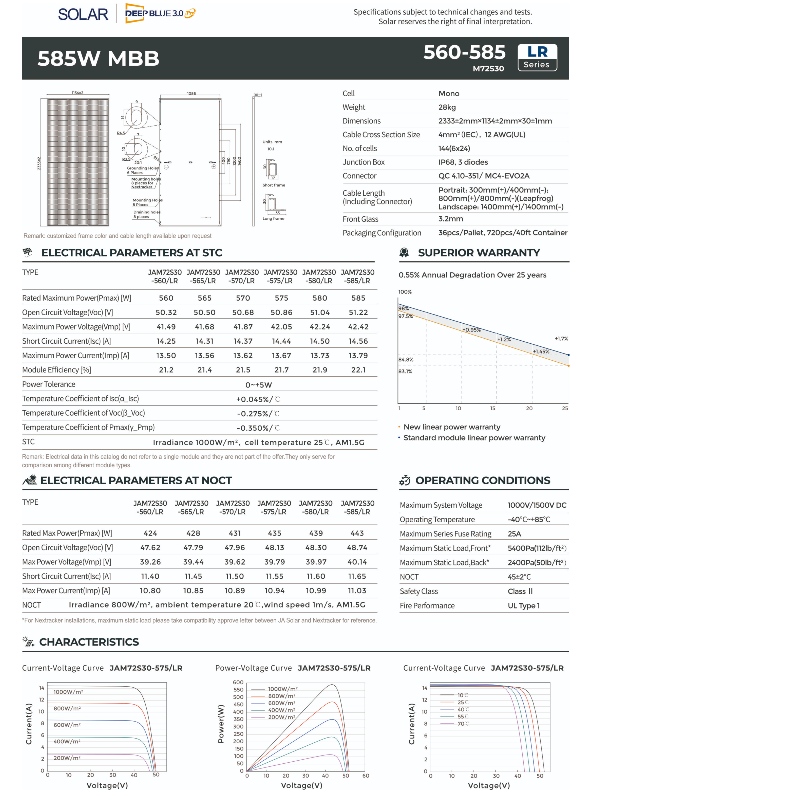 china  manufacturer wholesales solar panels system   high efficiency